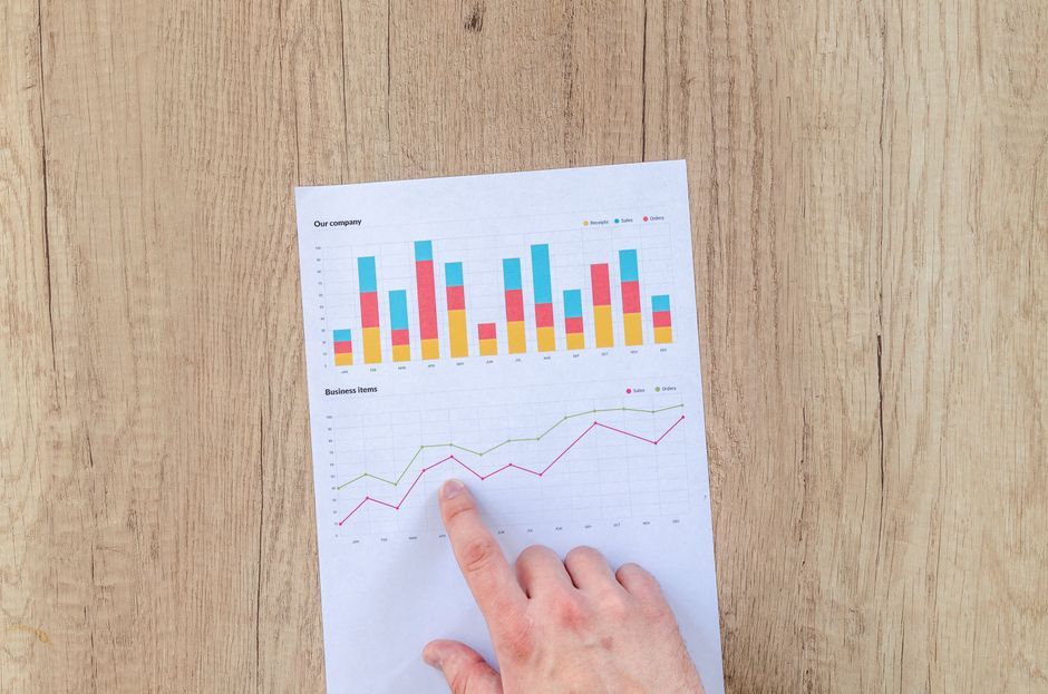 business metrics graph strategy