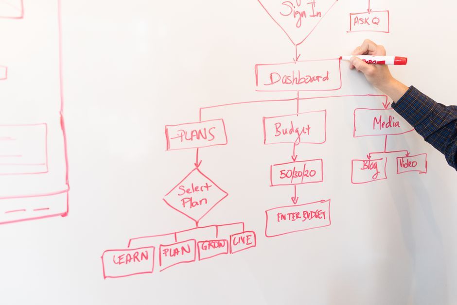 database schema diagram architecture tech