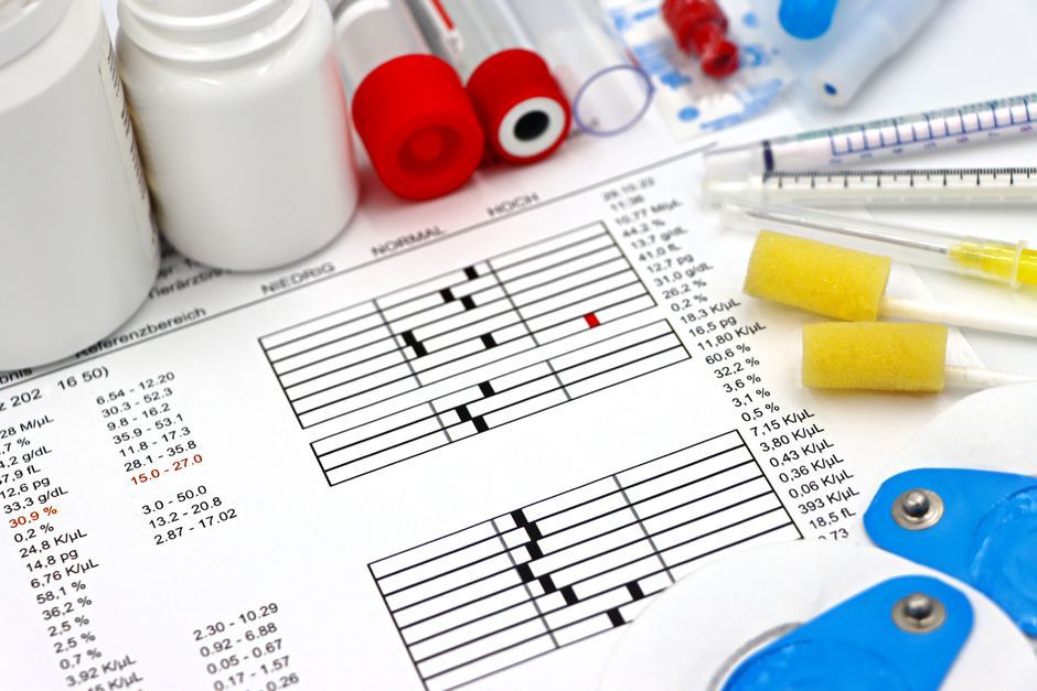 British healthcare medical blood test kit