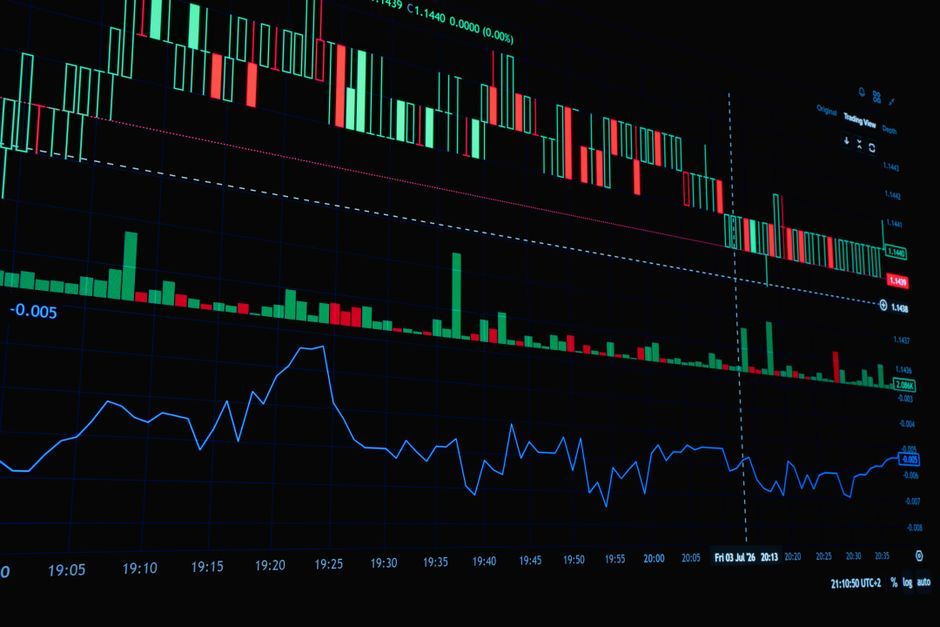 Wall Street stock market financial chart