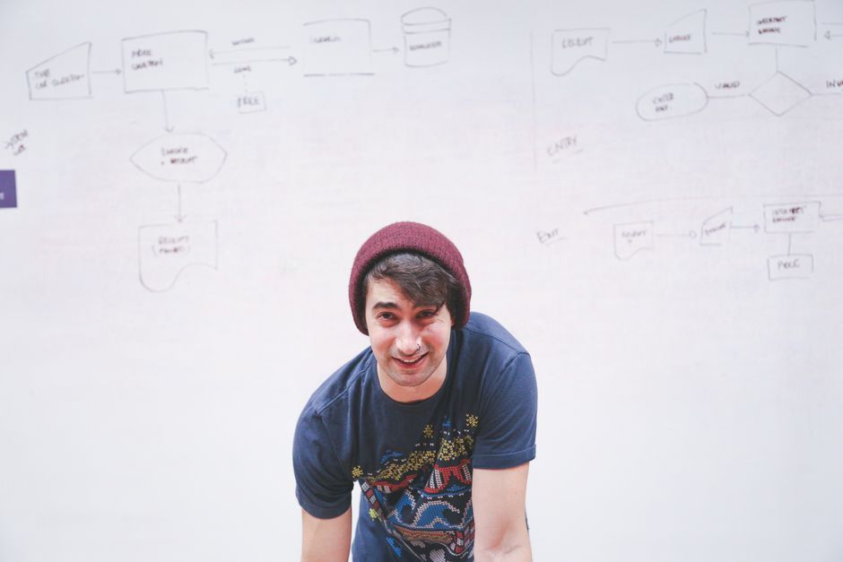 state machine flowchart diagram
