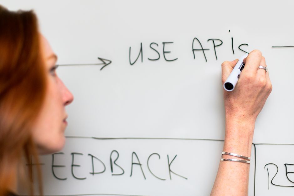 software architecture diagram whiteboard coding
