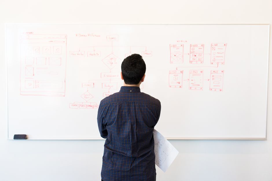 system architecture flowchart technical diagram