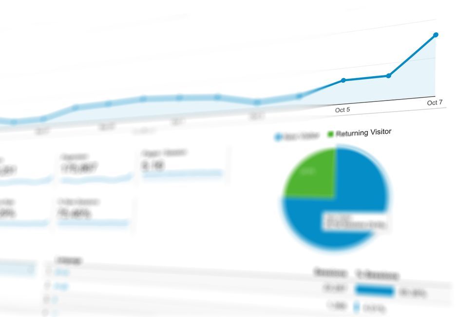 digital marketing data analytics dashboard