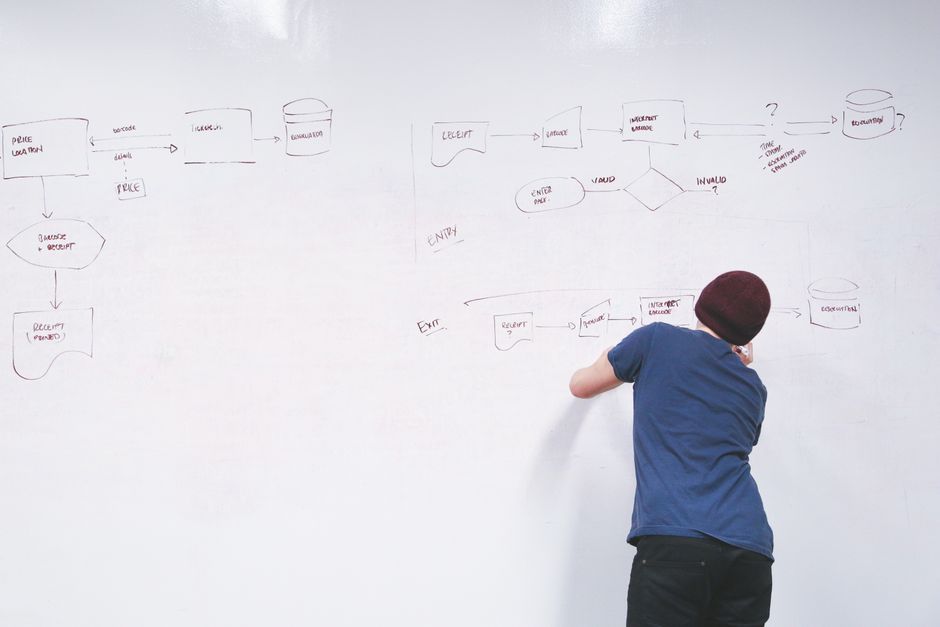 system architecture flowchart whiteboard sketch notebook